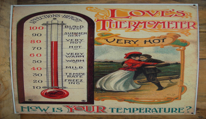 251 - Loves Thermometer