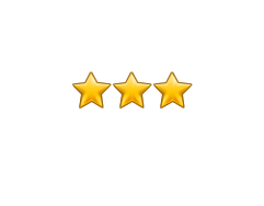 popular signs